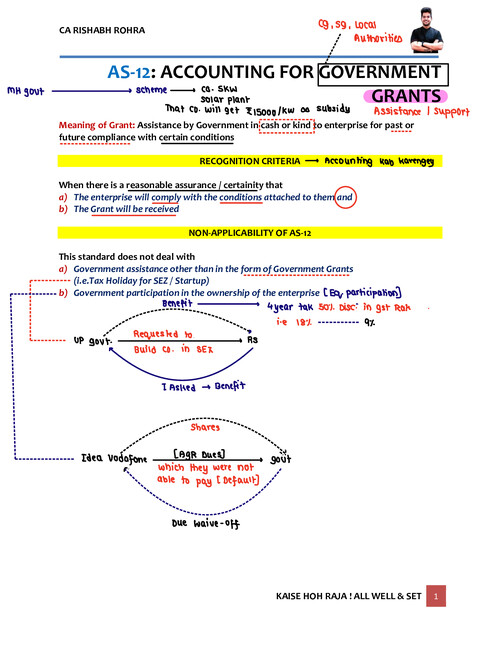 Download AS 12 - Goverment Grant by CA Rishabh Sir (VCGurukul ...