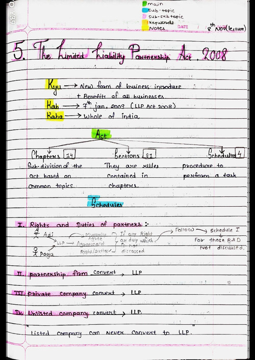 Download LLP DETAILED NOTES BY SHREYA - Detailed NotesNotes at ...