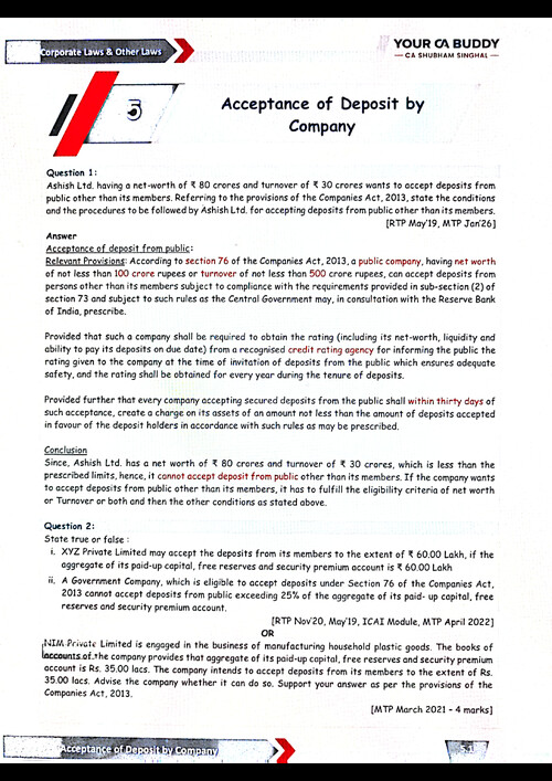 Question Bank, Latest Edition 6 
Shubham Singhal Law 
Chapter  5 Deposits 

(Applicable for May 2026 onwards)