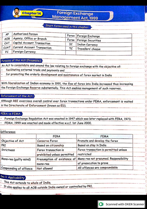 SUMMARY NOTES , Latest Edition 6 

Shubham Singhal Law 
For full chapter pdf.  ( ₹2 per chapter)

Email me - charteredaspirant11@gmail.com

(Applicable for May 2026 onwards)