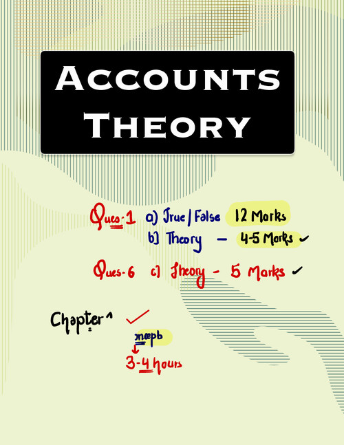 Accounts complete theory 