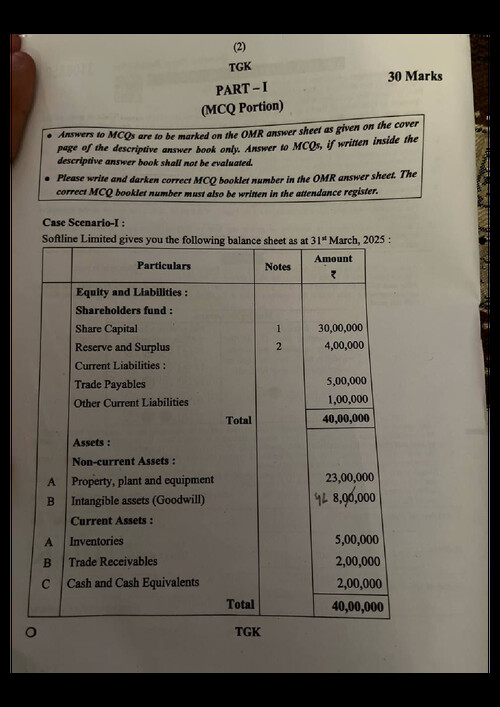 #MAY 2026
#CA Inter Advance Accounting Question paper with Mcq's booklet 