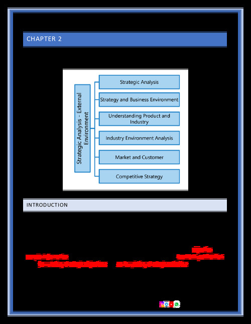 Stategic management : Chapter 2
