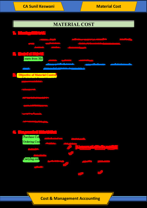 Revision notes for September 2026