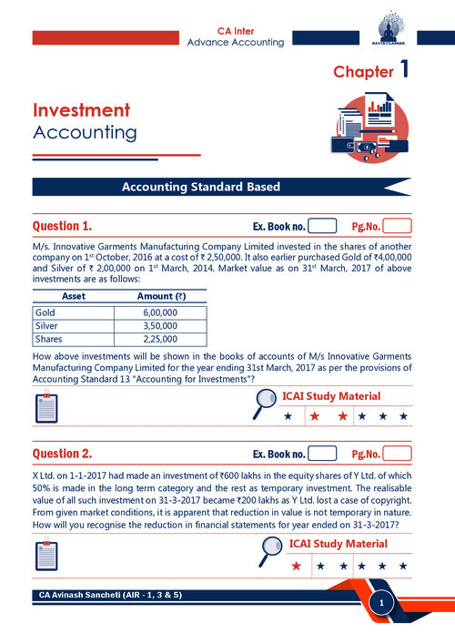 Investment question bank by Avinash Sancheti sir