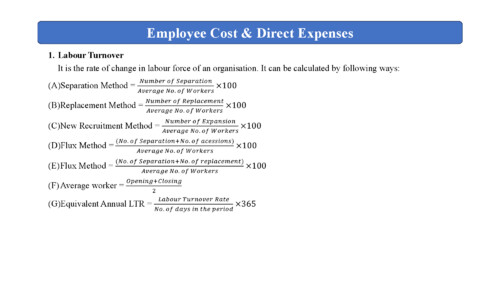 Summary notes for cost and managment accounting 