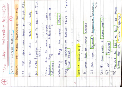 INDIAN PARTNERSHIP ACT 1932 
UNIT 1 HANDWRITTRN NOTES