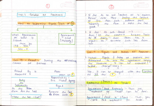 IPA 1932 Handwritten notes