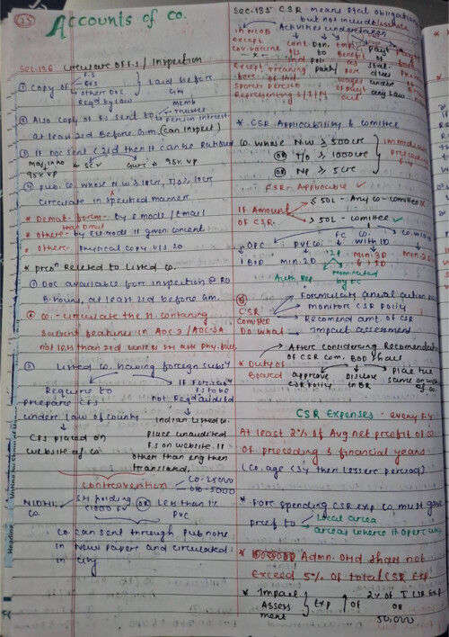 CH.9 ACCOUNTS OF COMAPNY all concepts covered just in 4 pages (10 mark)