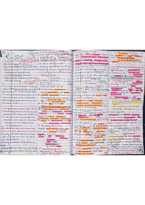 LLP,2008 NOTES ALL CONCEPT IN 6 PAGES SECURE UR 10 MARKS