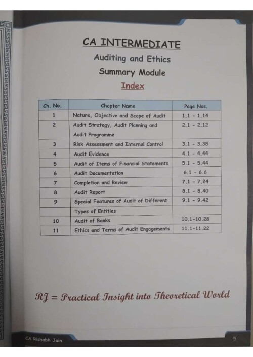 Rishabh jain Audit concept book