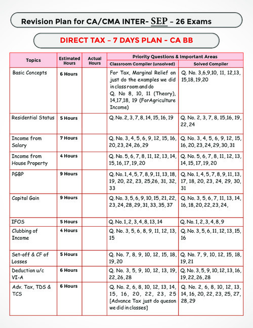 #Exclusive   #Revision Plan   #September 2026 Attempt 

#Direct Tax -7 Days Plan   #CA Bhanwar Borana Sir's
