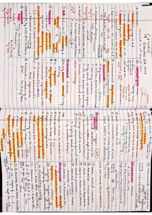 GCA 1897 ALL CONCEPTS JUST IN 6 PAGES 10 MARKS