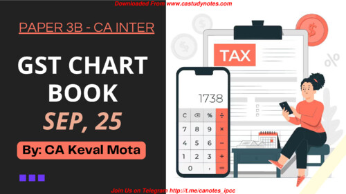 Gst chart book by Ca Keval Mota