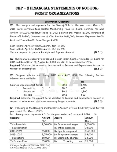 IMP practice questions for NPO