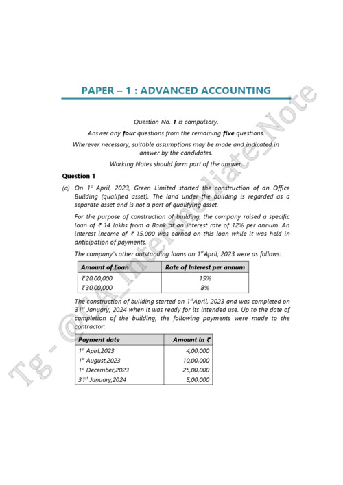 Question Papers from May 24 to Jan 26 (Compiled)