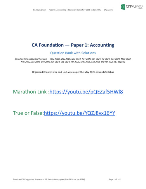 These are practice questions including rtp, mtp, icai study material, bos, past year questions with answers covering all chapters 