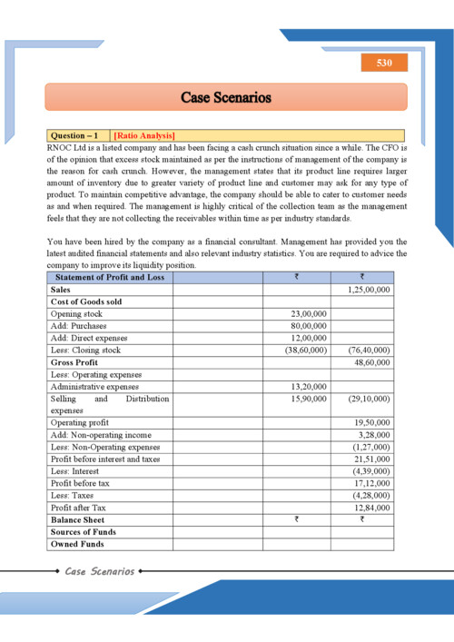 Case Scenarios of FM for practice