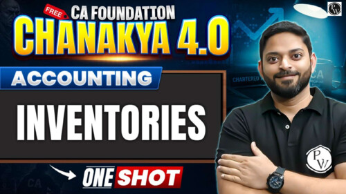 ACCOUNTING ( INVENTORIES ) 
  BY CA MANISH SIR!!