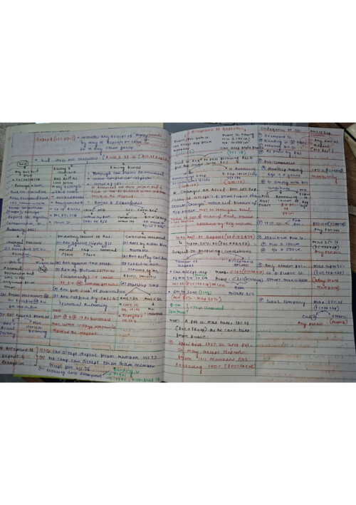DEPOSITS JUST IN 4 PAGES EXHUSTIVE COVERAGE