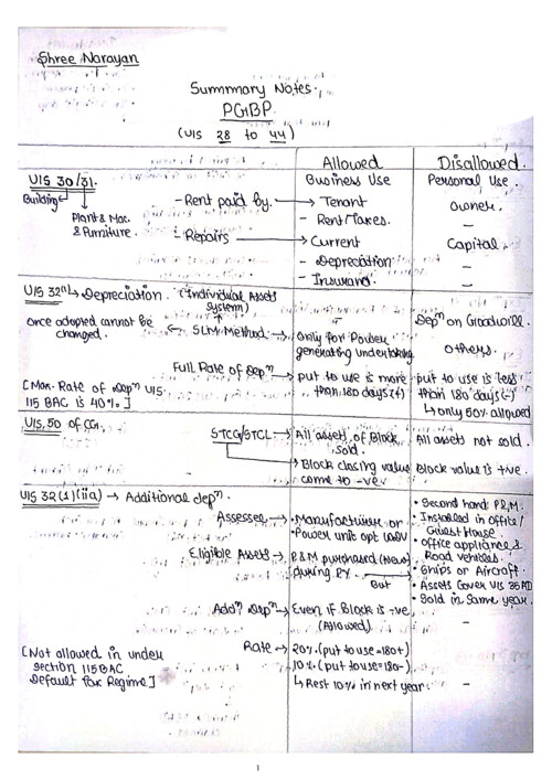 PGBP QUICK REVISION handwritten notes 