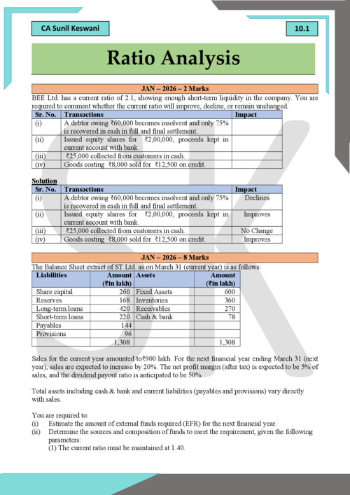 FM ratio analysis complier for questio practice 