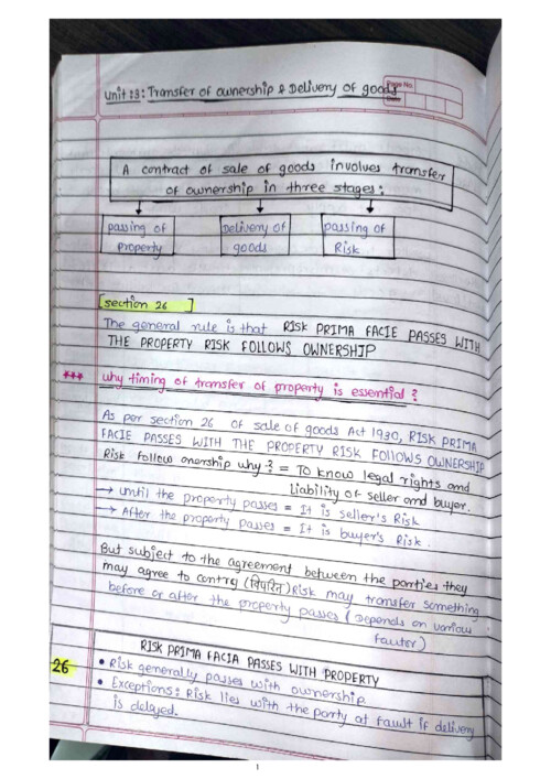 Ca foundation 
Business law
Handwriting notes 
Sales of goods act 1930
Unit:-3 transfer of ownership and delivery of goods 