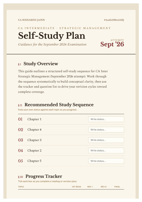 Exclusive 
CA Rishabh Jain Sir's 
Self Study Guidance Plan for Strategic Management 
September 2026 Examination 