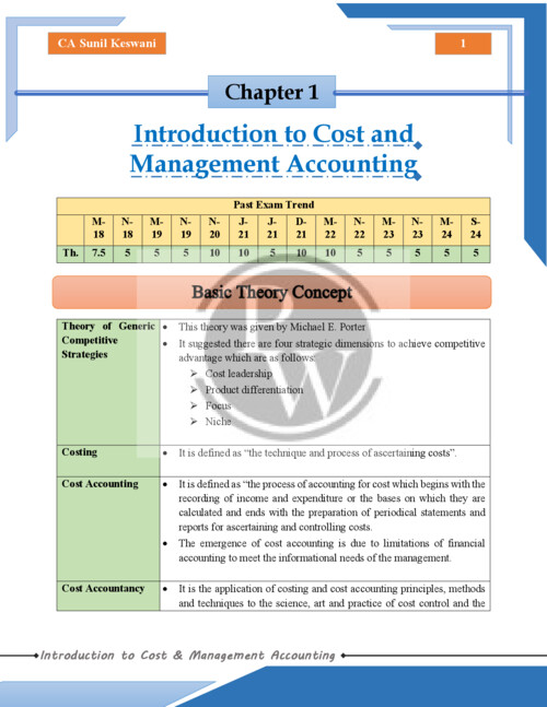 Cost and Management Accounting E - Book 

CA Sunil Keswani Sir 

I have PW CA intermediate Classes DM for Further Inquiries 
