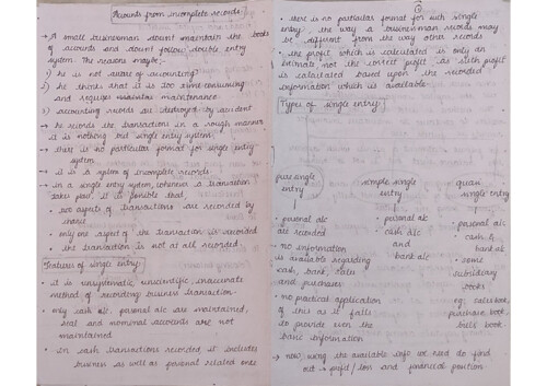 Ca foundation single entry notes for revision 