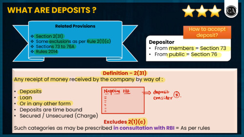 Ch 5 law Deposit Chapter ( Star Sheets) By CJ Sir 

If Anybody wants PW CA intermediate classes DM me 