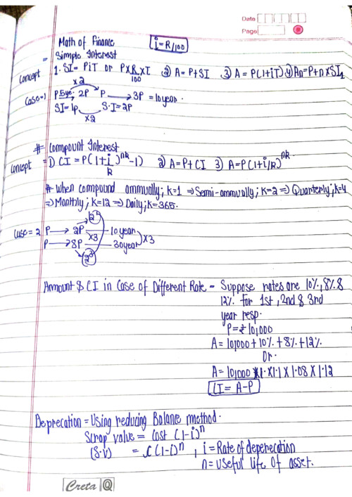 Quantitative aptitude 
Math of finance 
Rapid revision notes 
