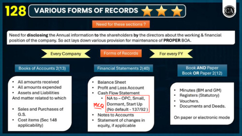 Ch 9 law (Star Sheet ) CJ sir ✅ 

PW CA inter Classes Available DM me 