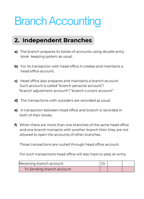 Branch 4