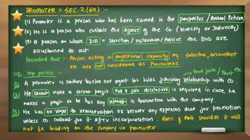 Ch 2 Law - Incorporation ( STar Sheets) By CJ SIR 

If Anybody wants PW CA intermediate classes DM me 