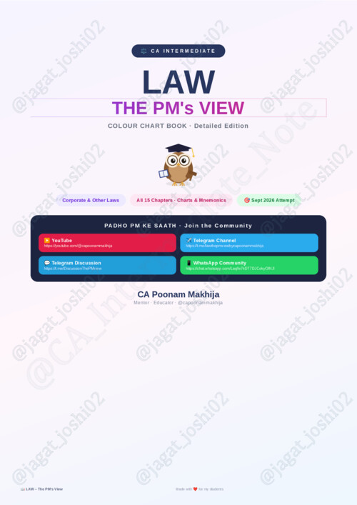 Law
Chart Book (Sep 26)
CA Poonam Makhija