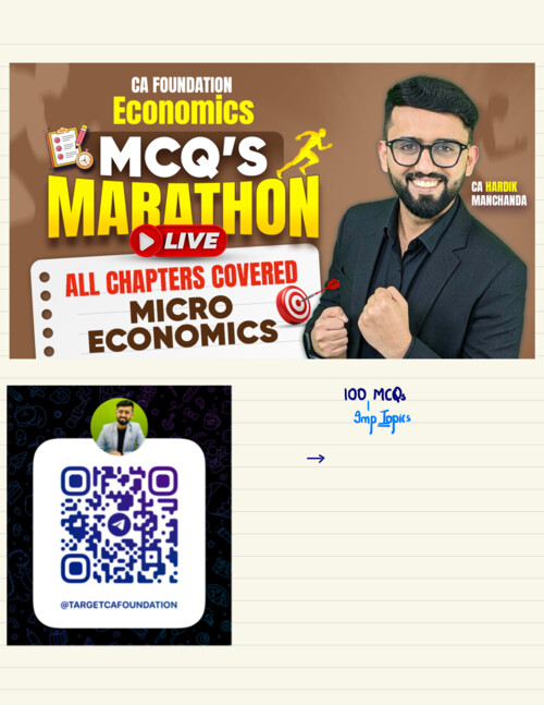 Microeconomics MCQs By Hardik Sir 