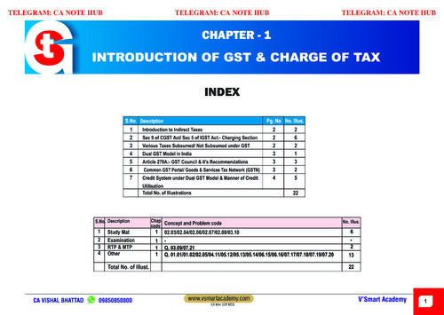 GST Case Scenario MCQ Booklet 

If Anybody wants PW CA intermediate classes DM me ✔️