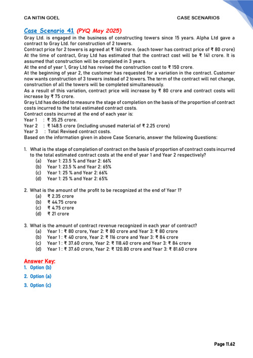 Accounts Case Scenario Booklet 2 By CA Nitin Goel Sir ✅ 

If Anybody wants PW and VC Gurukul CA intermediate classes DM me ✔️