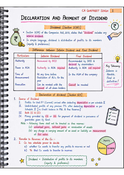 Declaration and payment of Dividend summary notes 