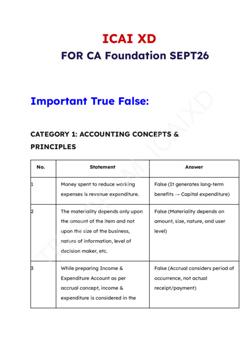 Accounts Imp. True/False for SEP 2026 