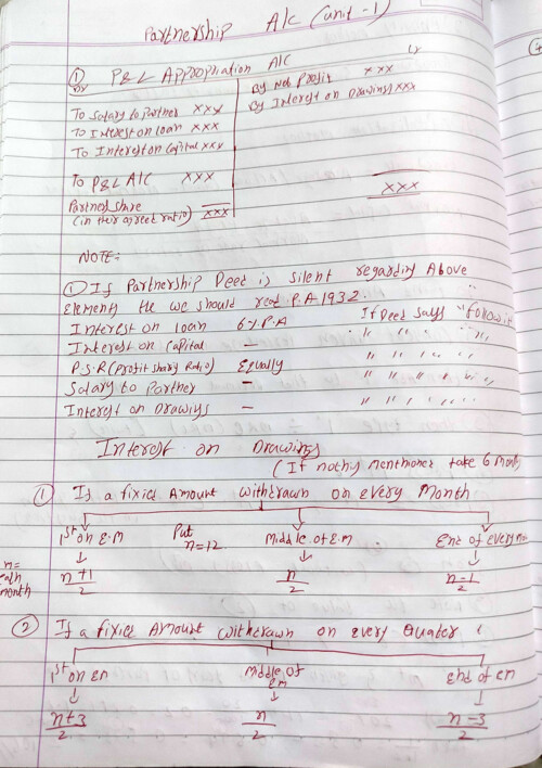 Partnership notes chapter 1 and 2