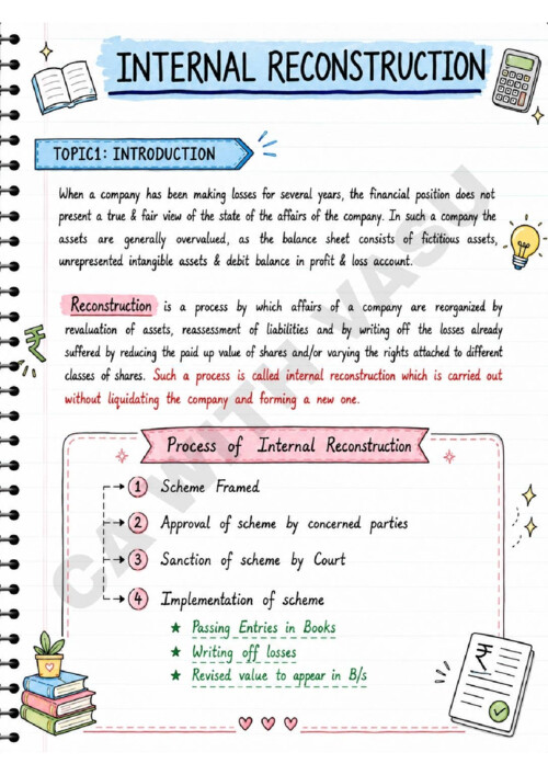 Internal reconstruction notes AI based