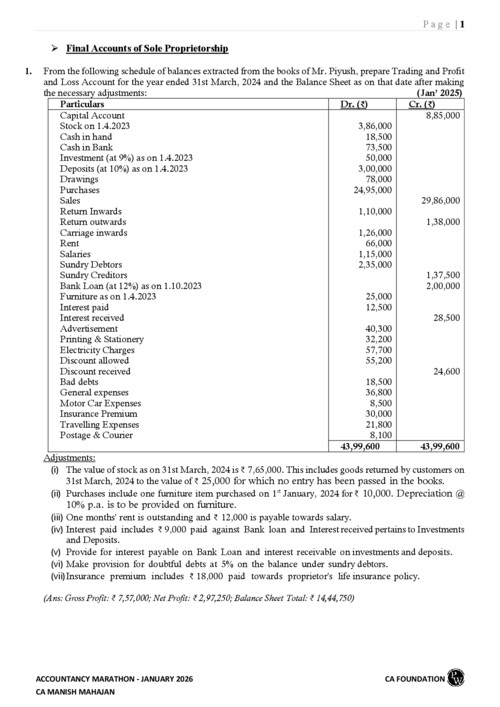 Accounts marathon notes 