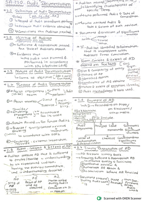 Hand written short notes for 
CA INTER audit ch 6 audit documentation 
