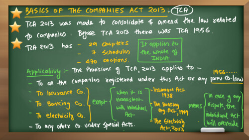 The Company Act STar sheet By CJ Sir 

If Anyone wants PW , VC Gurukul, Parag Sir & Hardik Sir Classes DM me: 