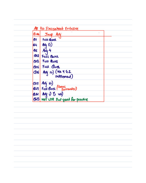 Internal reconstruction notes CA Aakash kandoi 