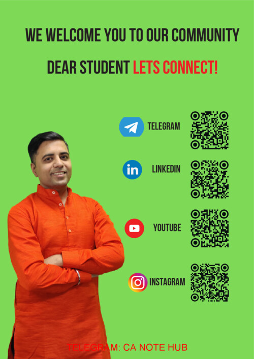 CA inter costing Nitin guru question bank 