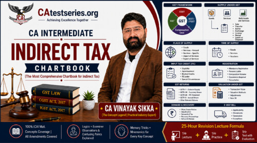 GST Chart Book Latest Edition ✔

If Anybody wants PW, VC Gurukul & Ekagrata classes DM me ✓