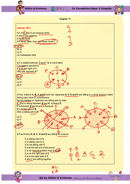 QA Chapter 11 PYQ of Last 12 attempts 

If Anybody wants PW, VC Gurukul and Parag Sir Classes DM me 